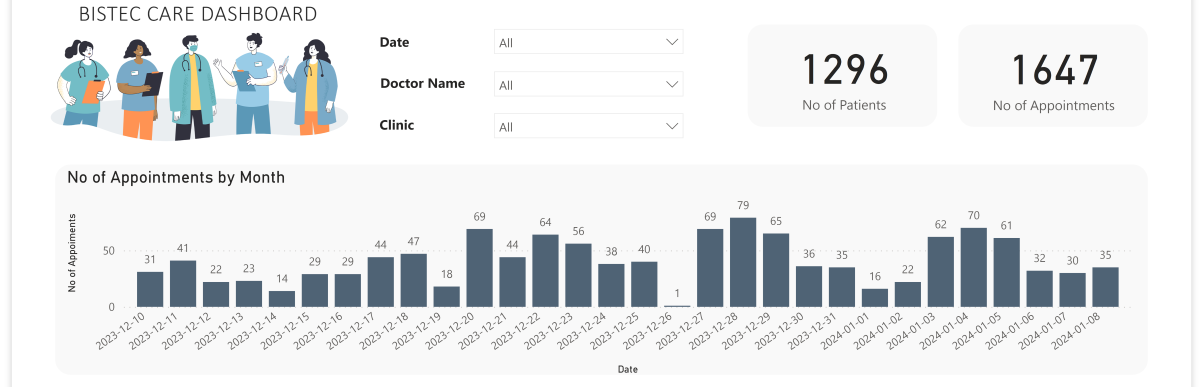 reporting-analytics
